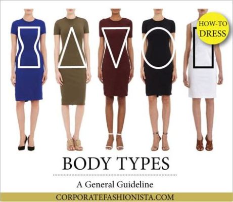  You Should Absolutely Dive Into Your Style: The Definitive Guide to Dressing for Your Body Type